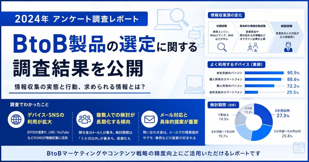 2024年アンケート調査レポート BtoB製品の選定に関する調査結果を公開