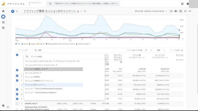 セッションの参照元/メディアで全体像を確認