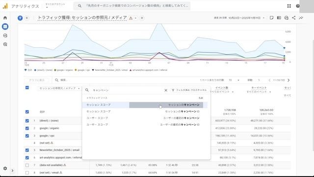 セッションのキャンペーンをディメンションに追加